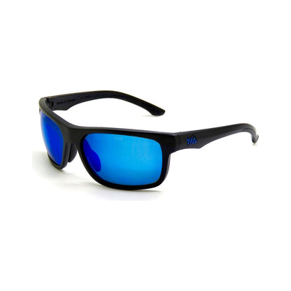 Wye Delta FullViz