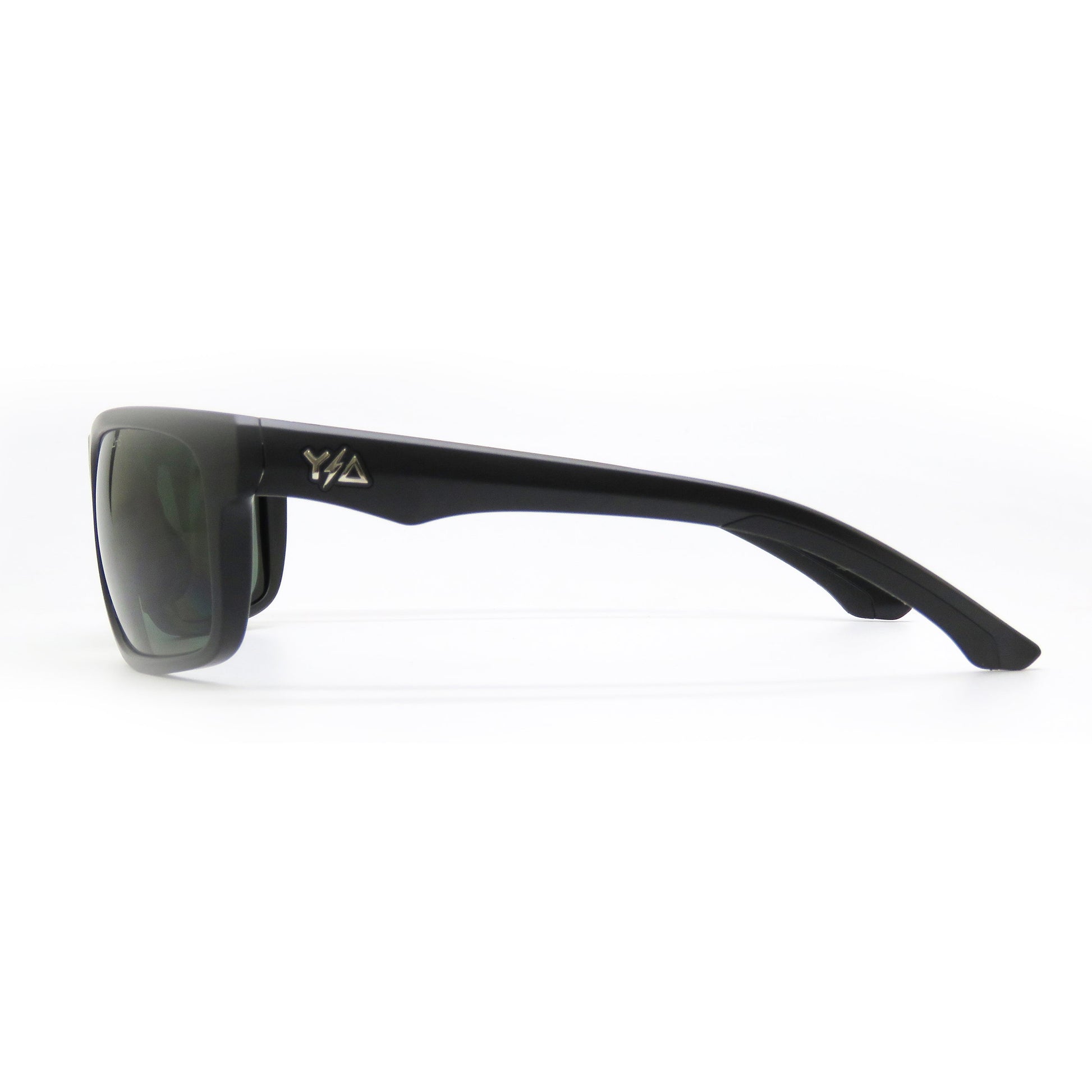 Wye/Delta FullViz